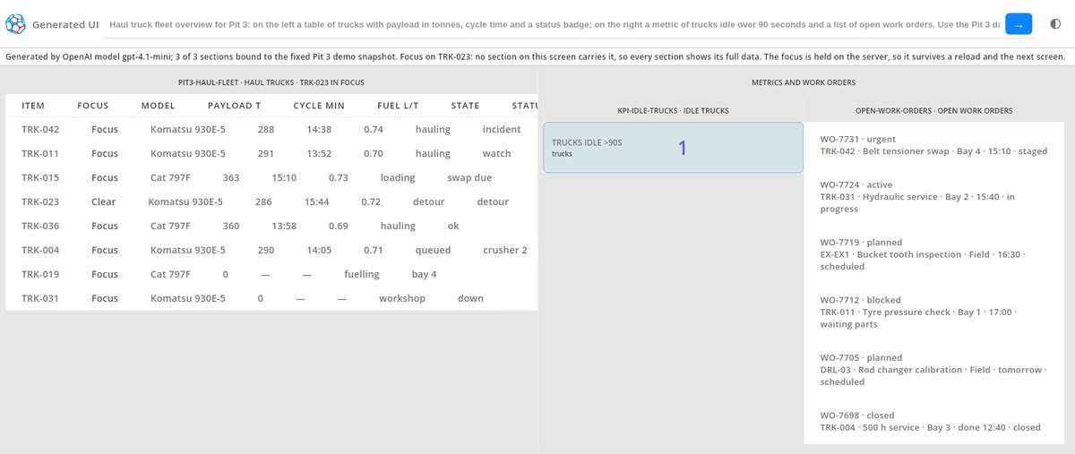 Generated fleet screen with a Focus control on every row