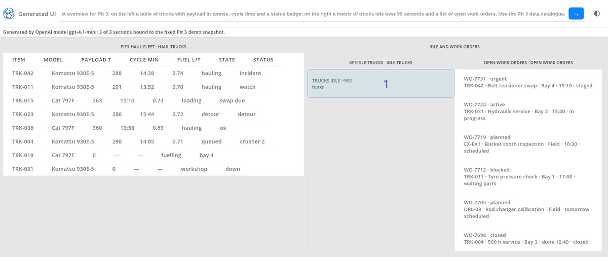 Generated fleet screen with each section header naming its data source