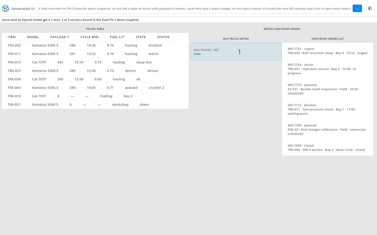 Generated fleet review with a truck table, idle-truck metric and open work orders